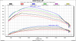 22402-dyno-chart.png