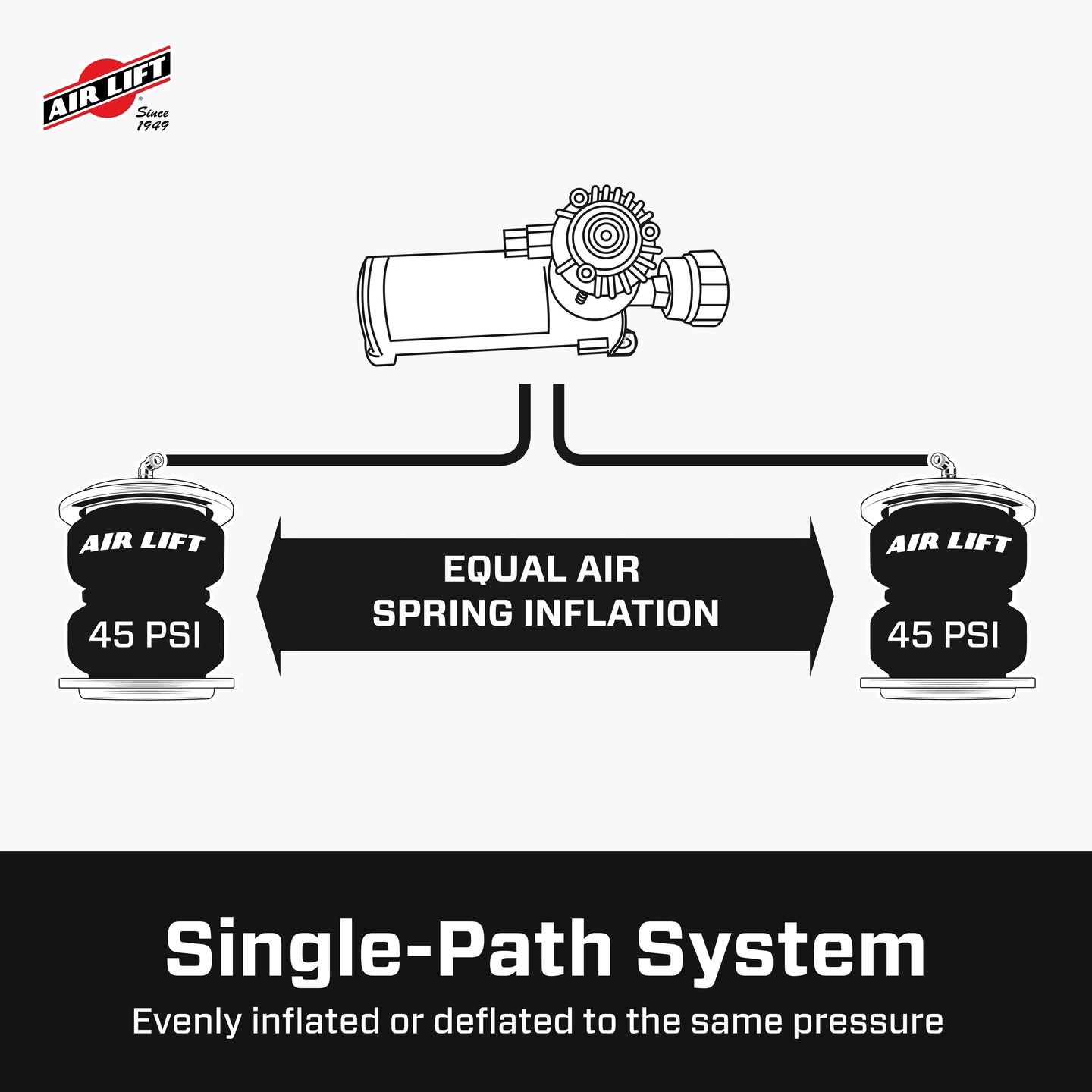 25980EZ_WirelessOne_Single Path_Carousel_10.jpg