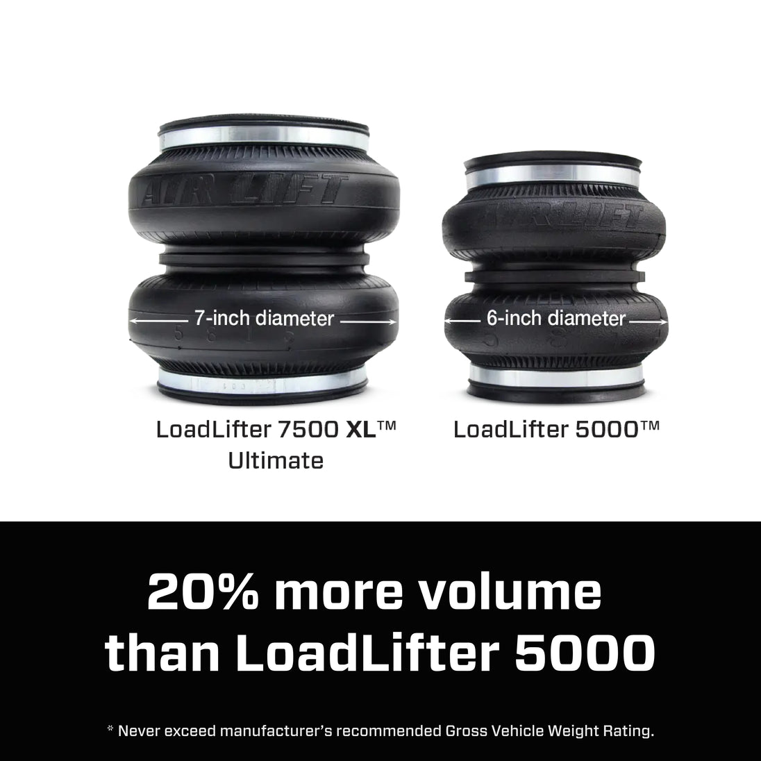 57541_LoadLifter 7500_Carousel_08.jpg