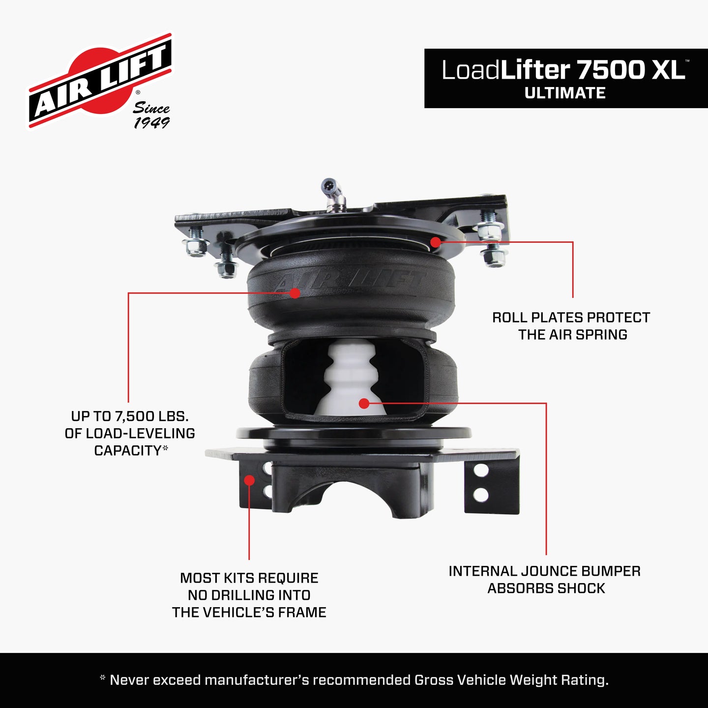 57550_LoadLifter 7500XL_Features_Carousel_05.jpg