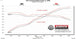 717810_dyno.jpg