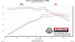 717857_dyno.jpg