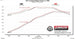 717943_dyno.jpg