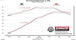 717943_dyno.jpg