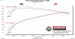 717976_dyno.jpg