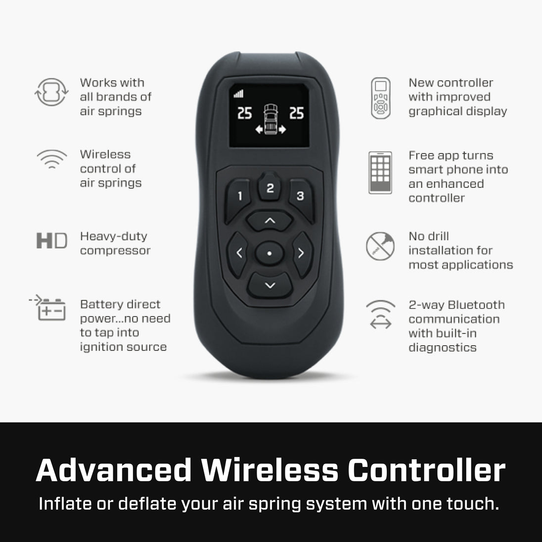 74000EZ_WirelessAir_Controller_Carousel_07.jpg