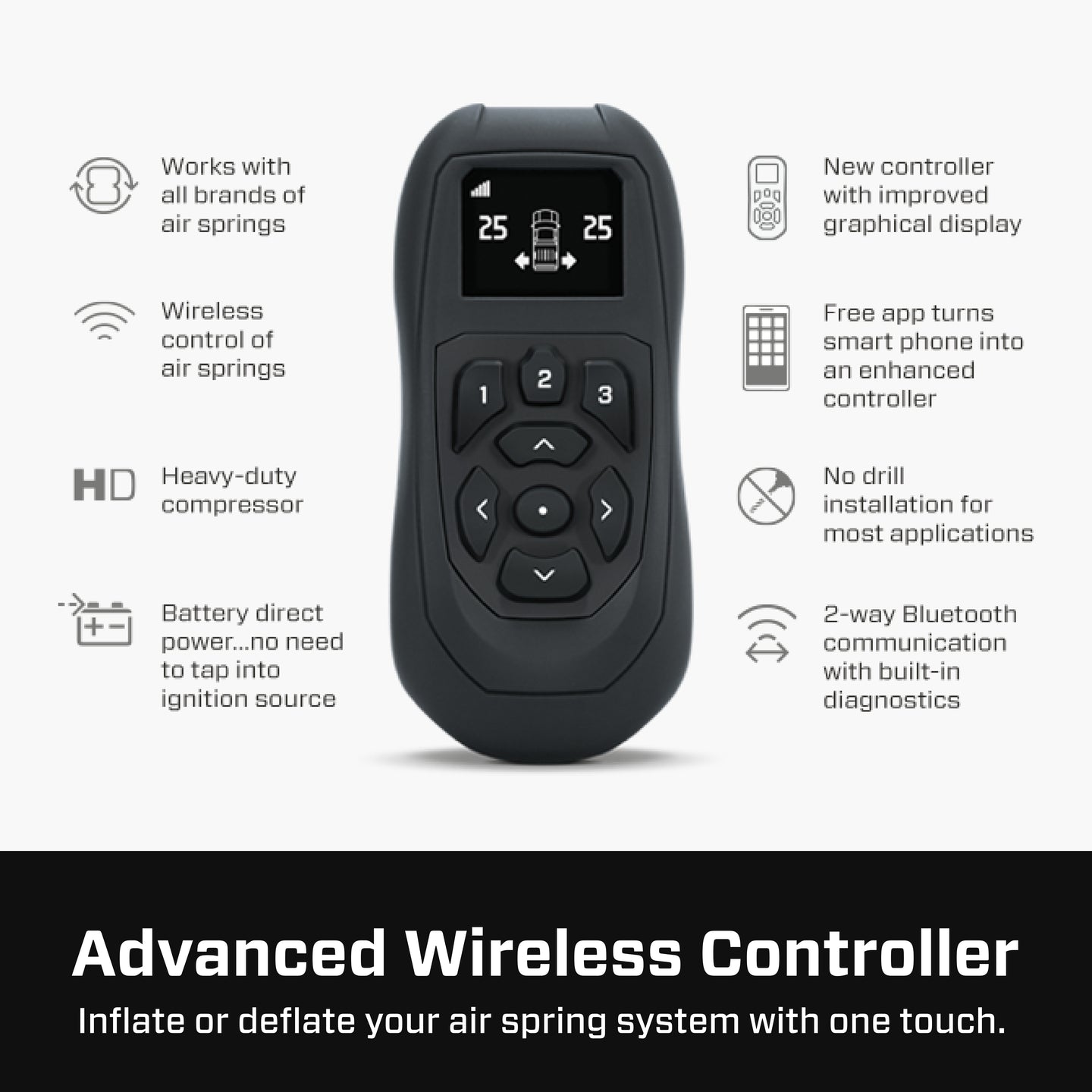 74100EZ_WirelessAir_Controller_Carousel_13.jpg