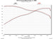 817664_graph.jpg