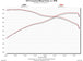 817664_graph.jpg