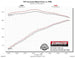 817666_dyno.jpg
