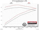 817669_dyno.jpg