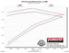 817672_dyno.jpg