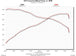 817692_graph.jpg