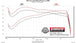 817846_dyno.jpg