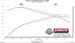 817916_dyno1985.jpg
