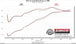 817917_dyno1985.jpg