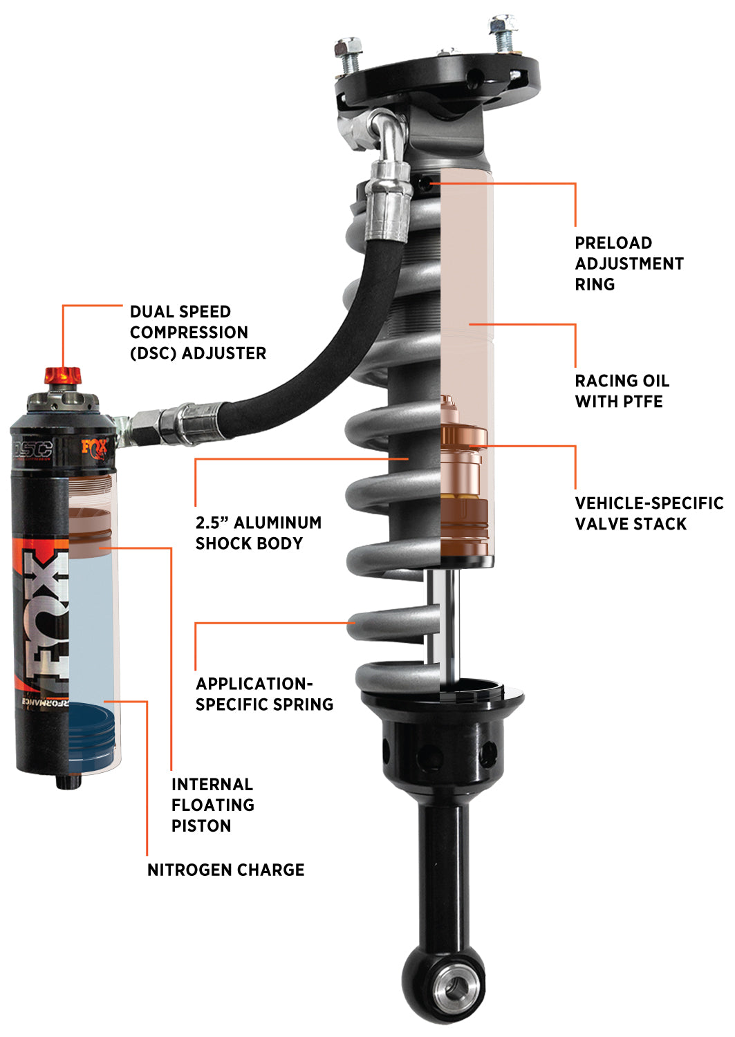 883-06-177_fox-truck-performance-elite-coil-over-shock.jpg