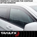 T84_4252IC_IN CHANNEL RAINGUARDS_B2C_5.jpg