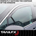 T84_4355IC_IN CHANNEL RAINGUARDS_B2C_5.jpg