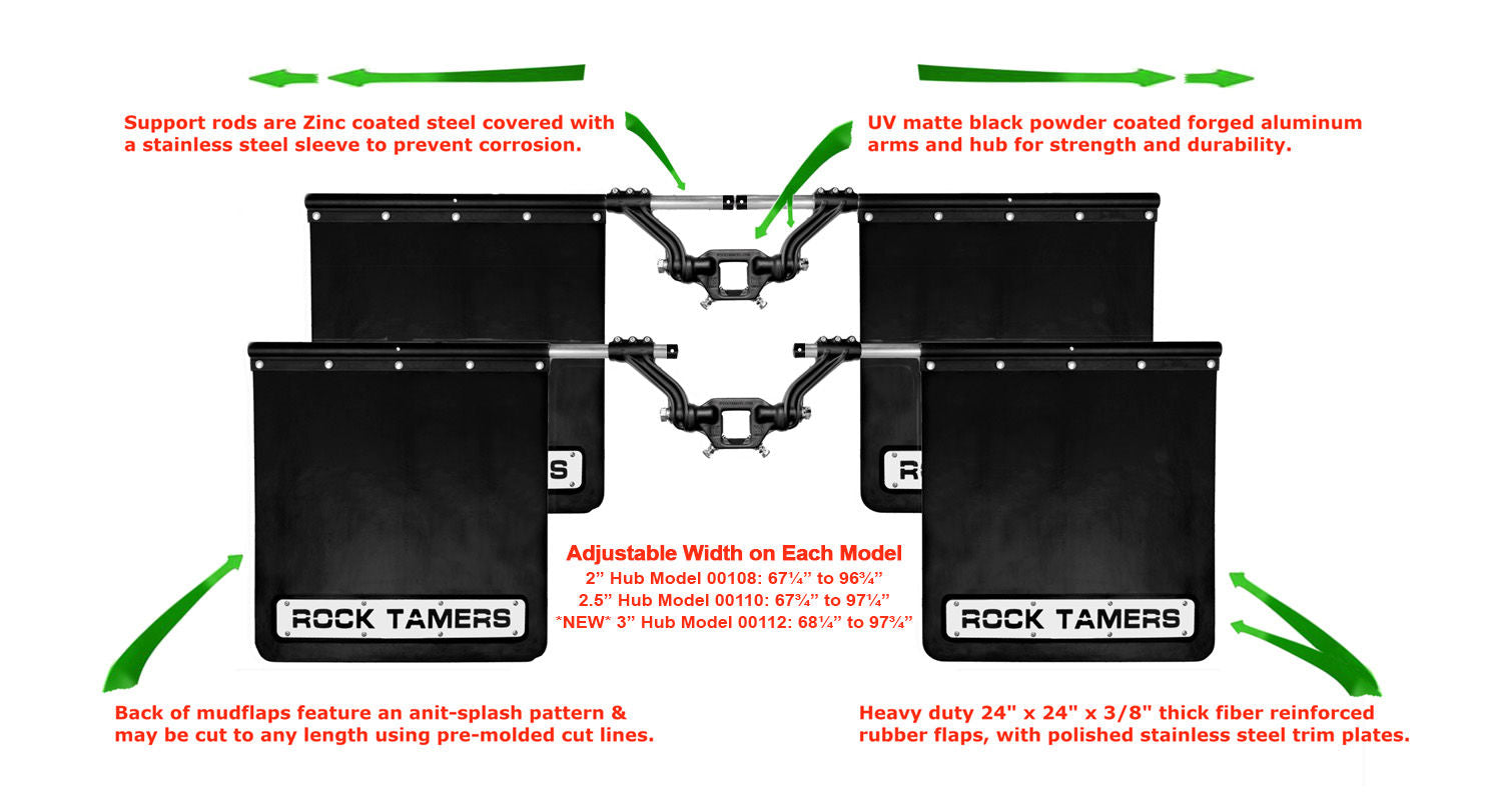 Rock Tamers RT00108 - Towing Vehicle Rock Shield Matte Black, 2" Model, Adjustable 66 3/4" to 93 3/4" Width